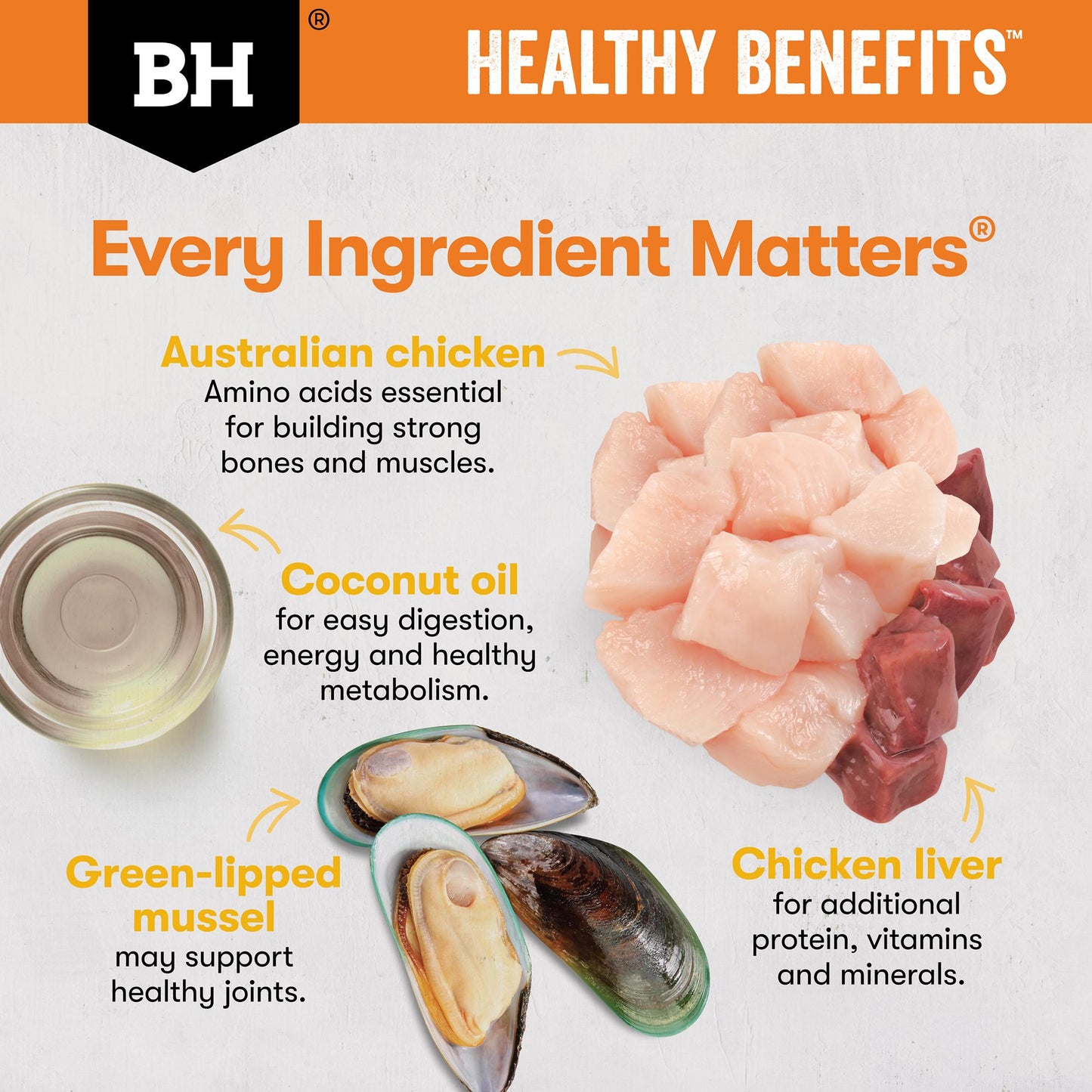Black Hawk Healthy Benefits Weight Chicken Dry Cat Food