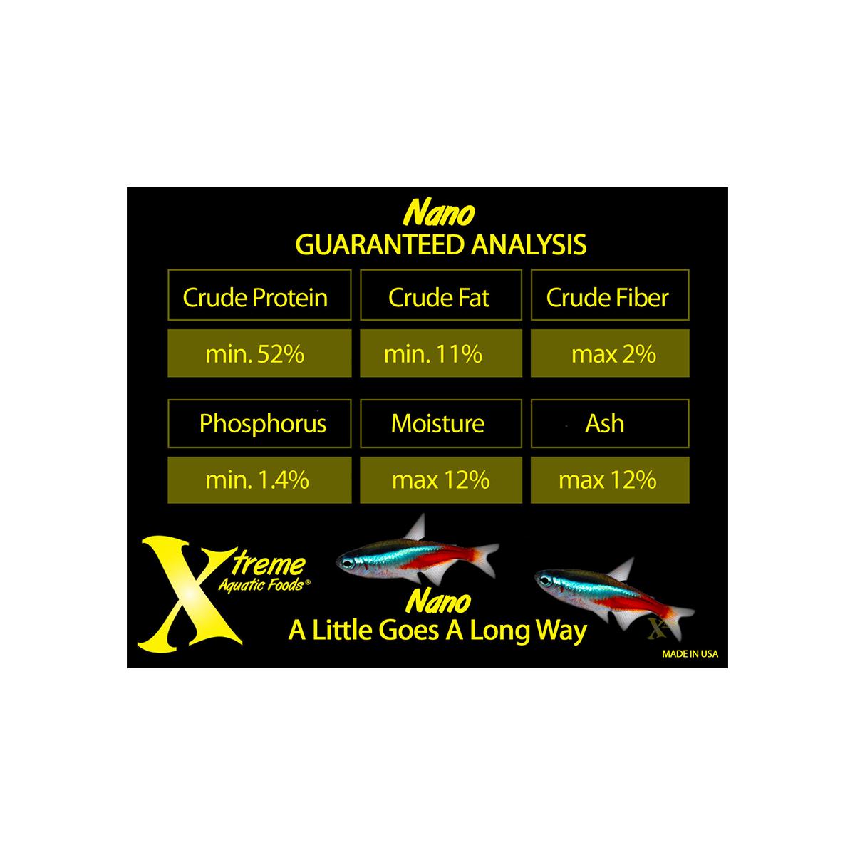 Xtreme Nano Pellets