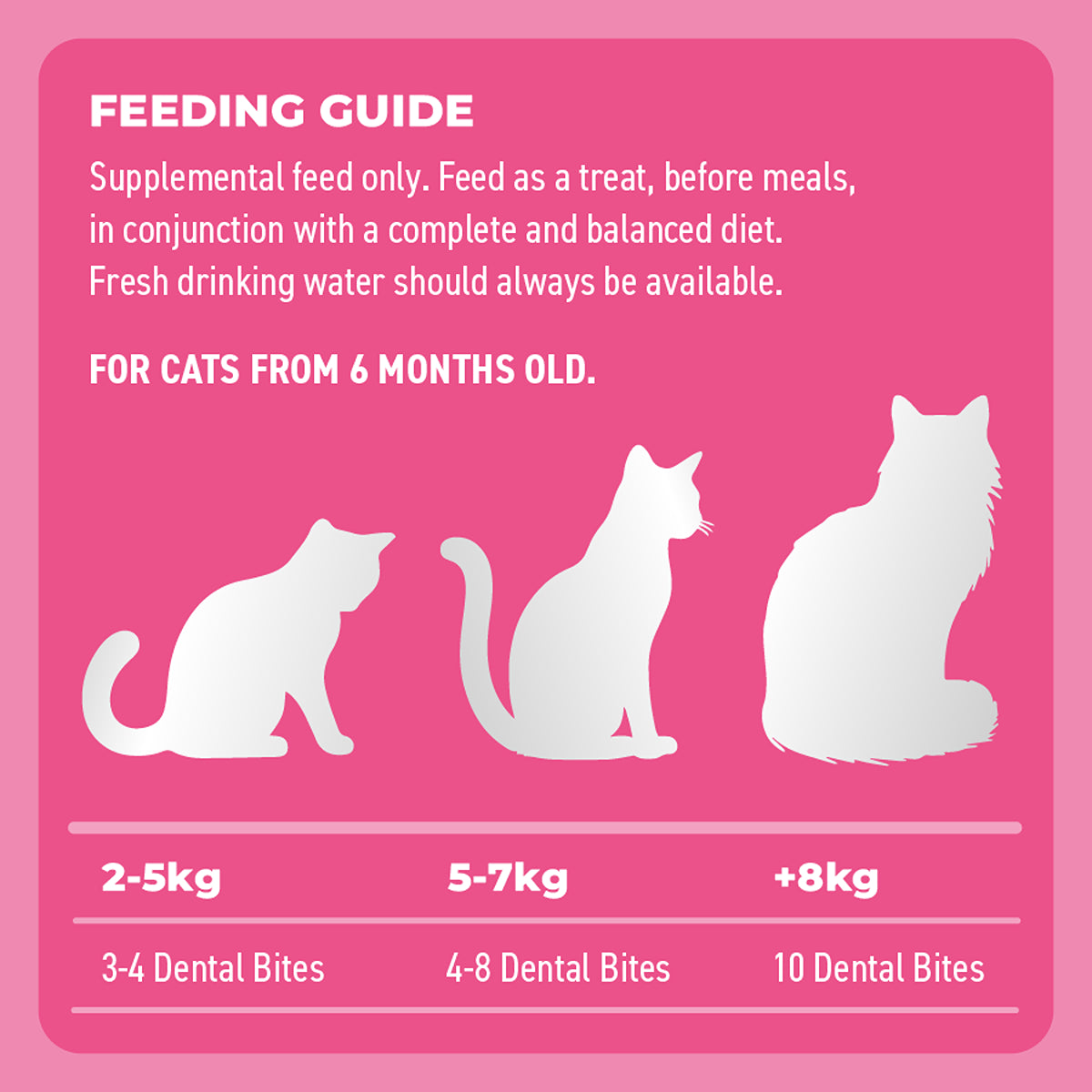 Bell & Bone Tuna Cat Dental Bites
