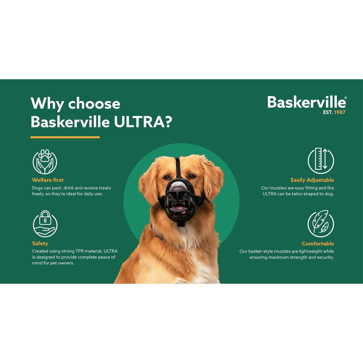 Baskerville Muzzle Ultra