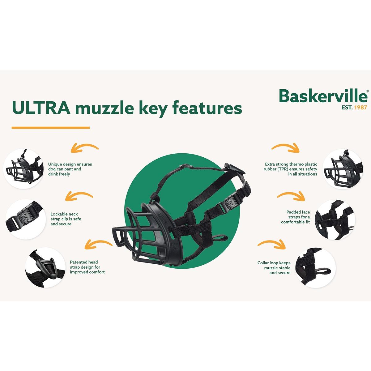 Baskerville Muzzle Ultra