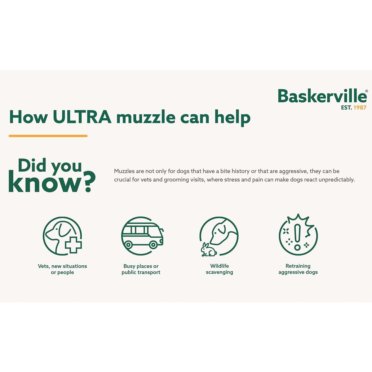 Baskerville Muzzle Ultra