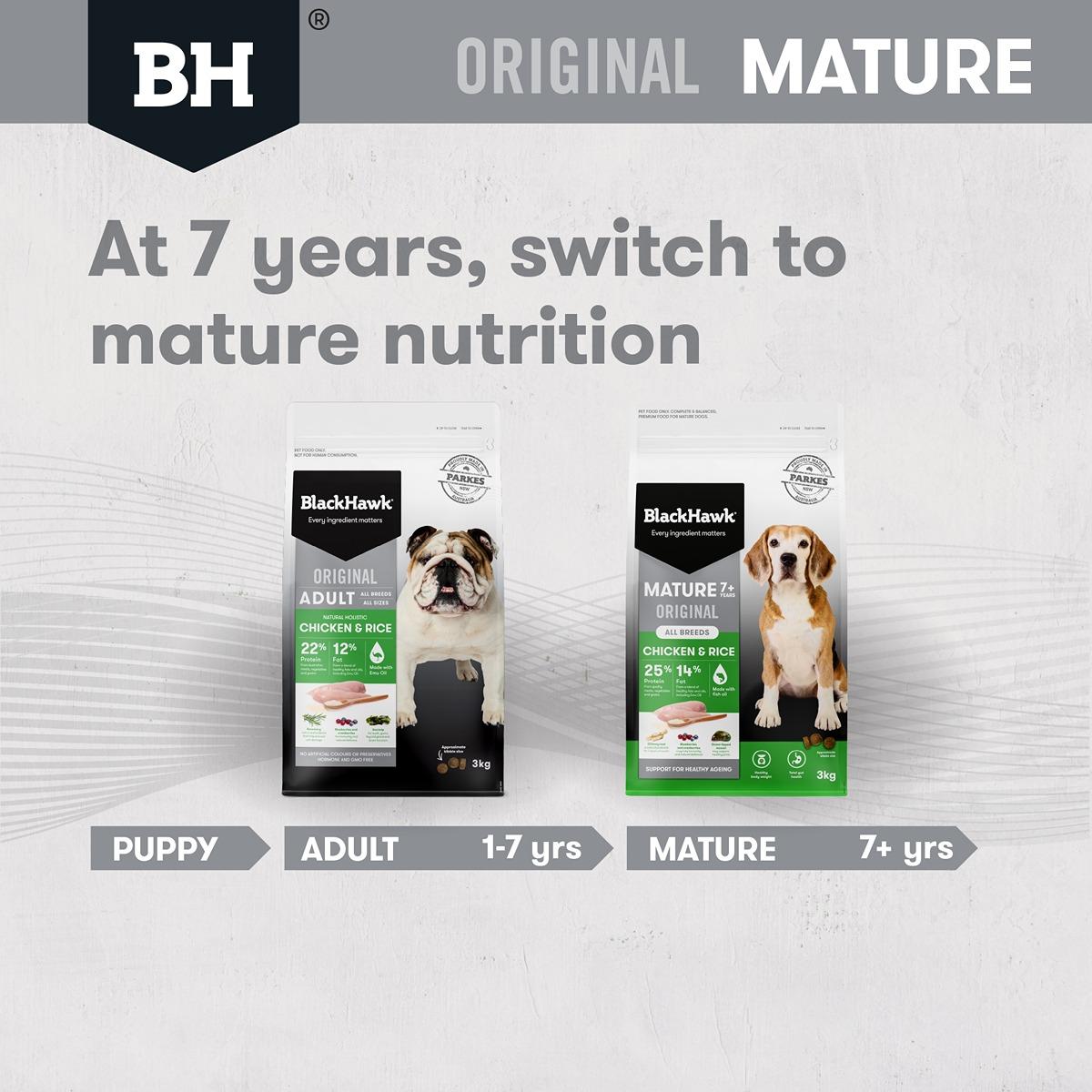 Black Hawk Mature Chicken & Rice Dry Dog Food