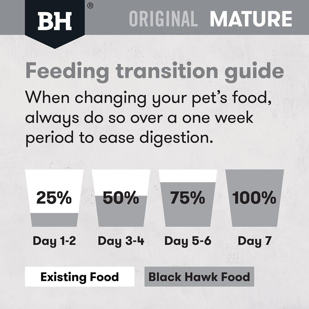 Black Hawk Mature Chicken & Rice Dry Dog Food