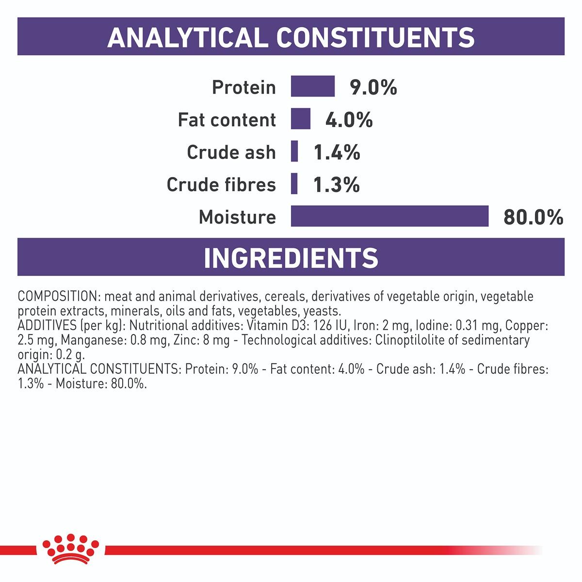 Royal Canin Veterinary Diet Mature Consult Feline Wet Cat Food