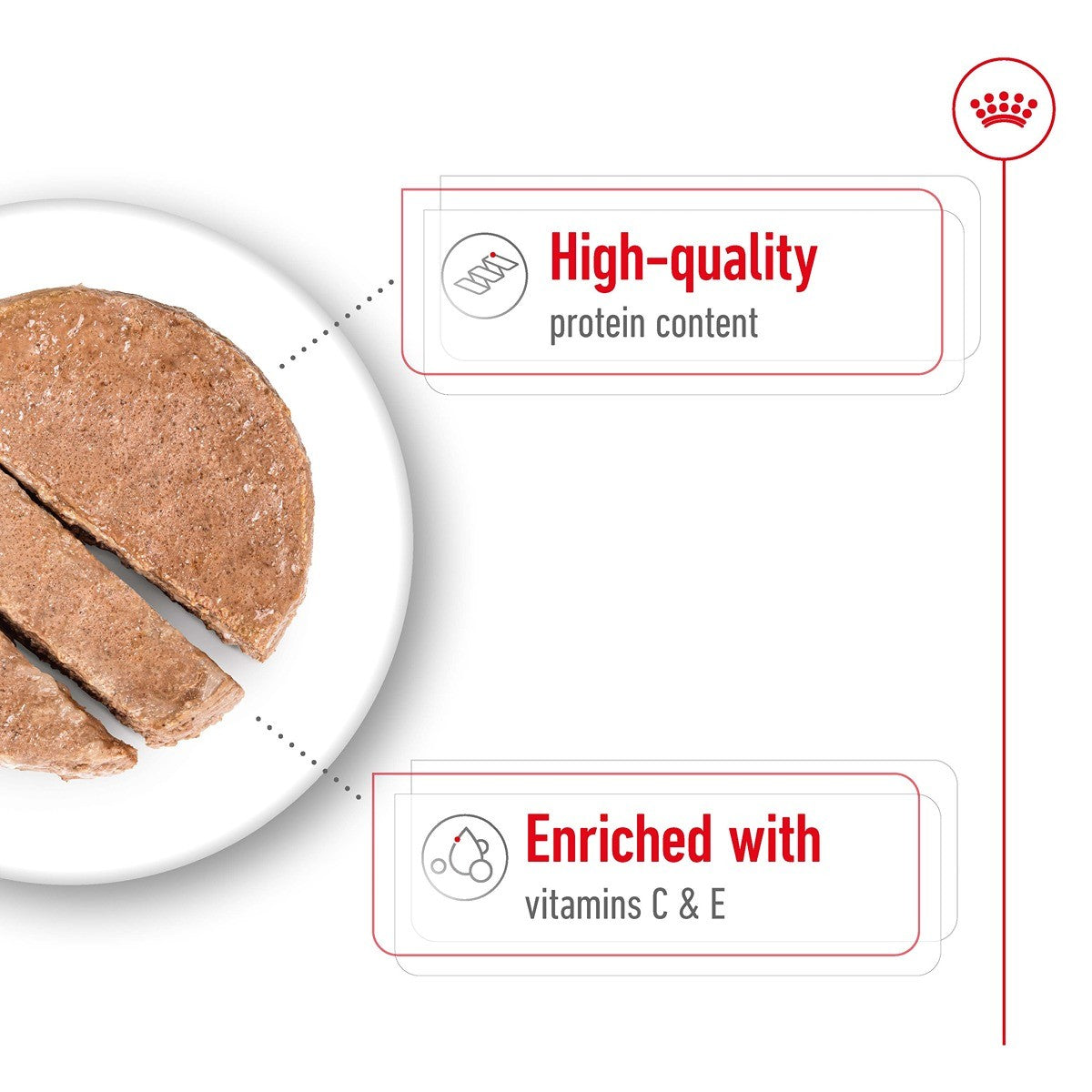 Royal Canin Dog Medium Adult Loaf Can Wet