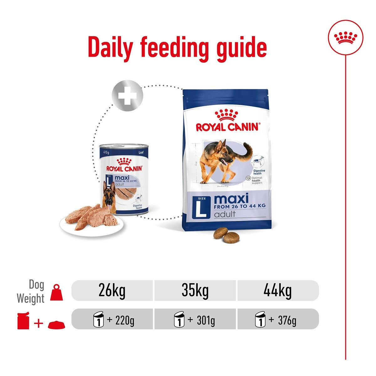 Royal Canin Dog Maxi Adult Loaf Can Wet