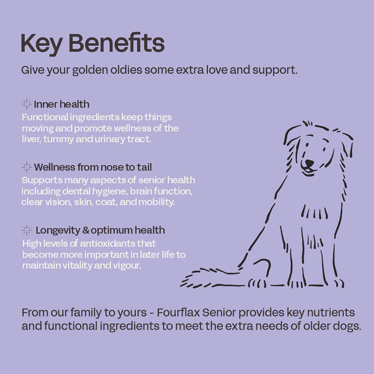 Fourflax Canine Senior Supplement