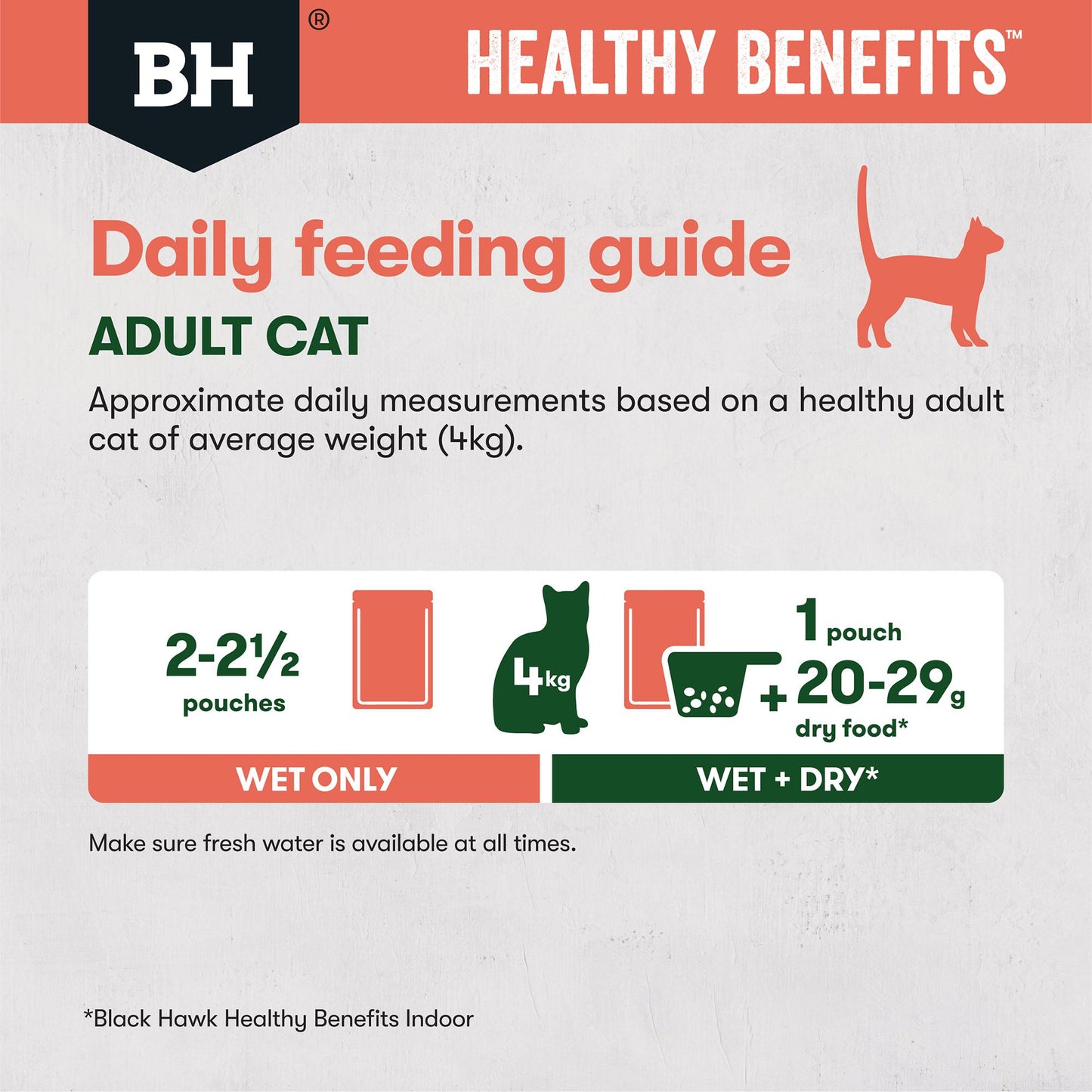 Black Hawk Healthy Benefits Indoor Chicken & Fish Wet Cat Food