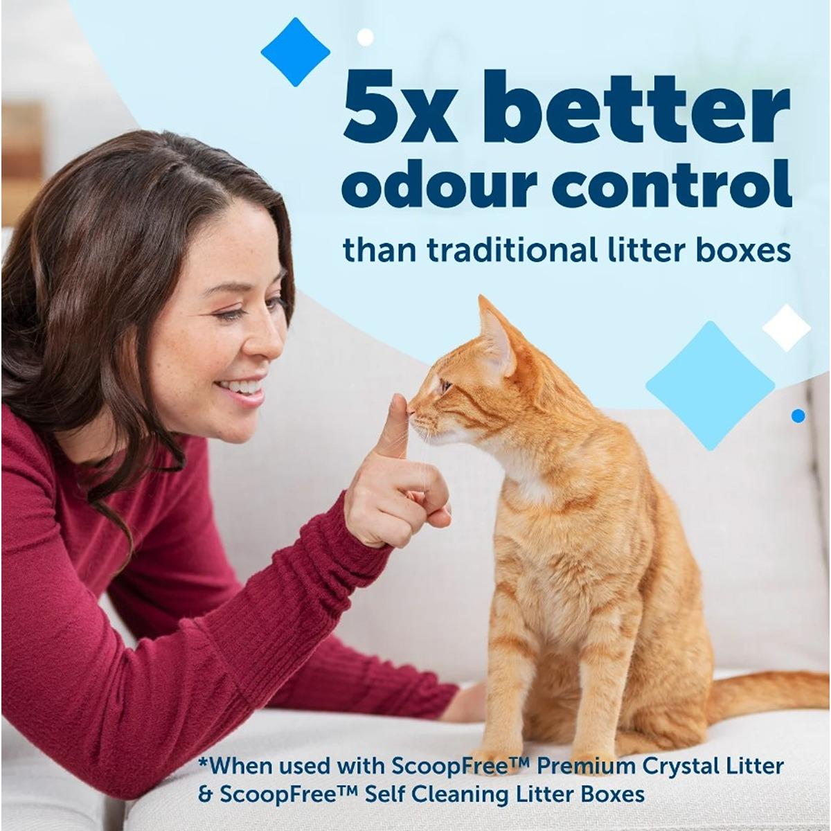 PetSafe ScoopFree Disposable Crystal Litter Replacement Tray