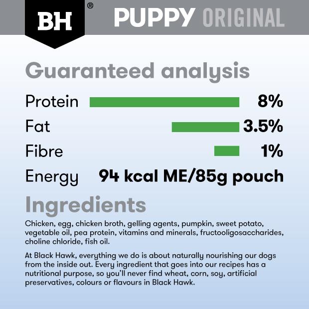 Black Hawk Chicken Puppy Wet Food Pouch