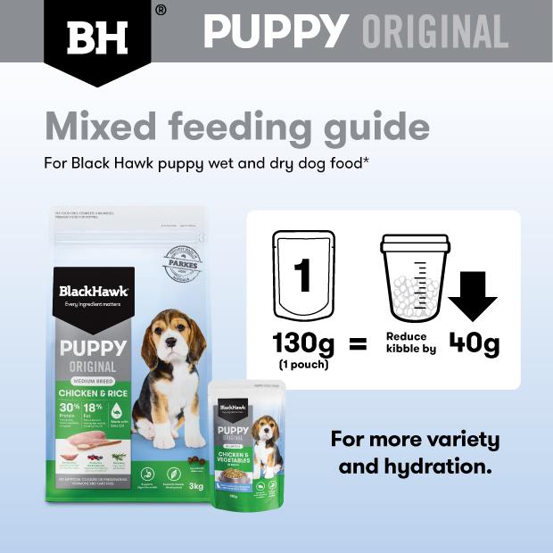 Black Hawk Chicken Puppy Wet Food Pouch
