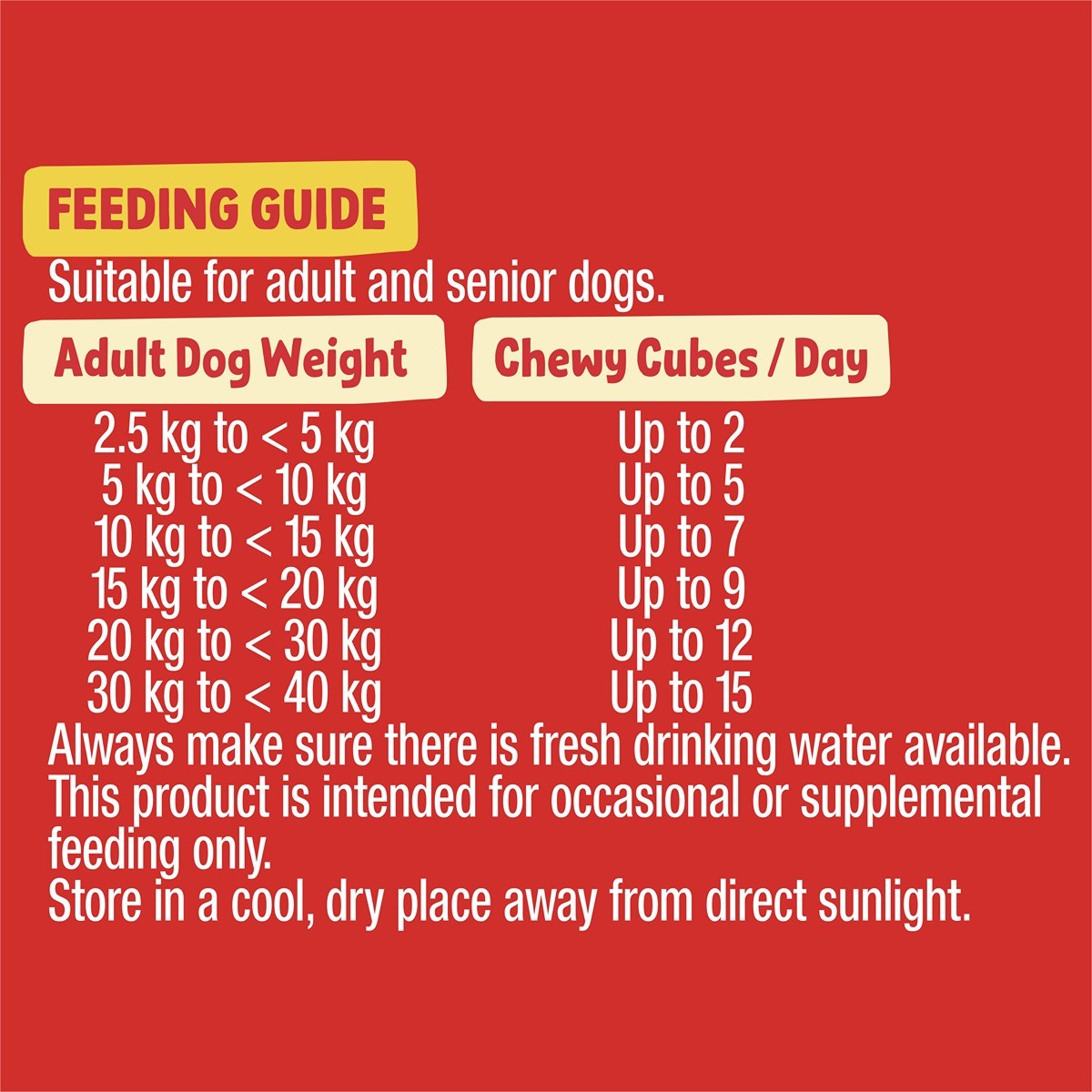 Schmackos Training Bites with Chicken Dog Treats