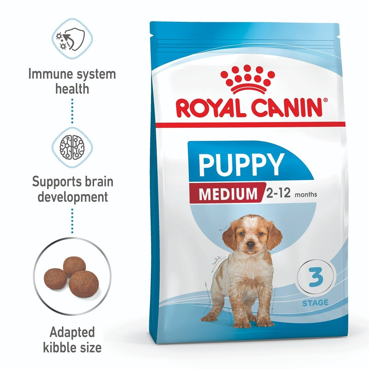 Royal Canin Medium Dry Puppy Food Trial Bag