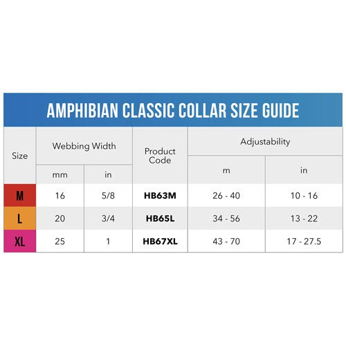 Rogz Amphibian Classic Dog Collar