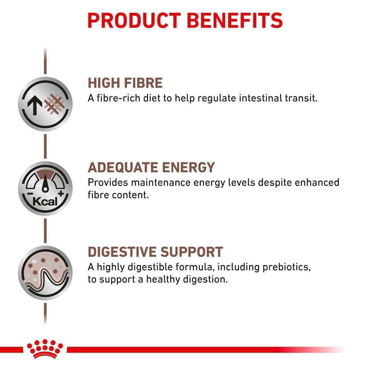 Royal Canin Vet Gastro High Fibre Wet Dog Food