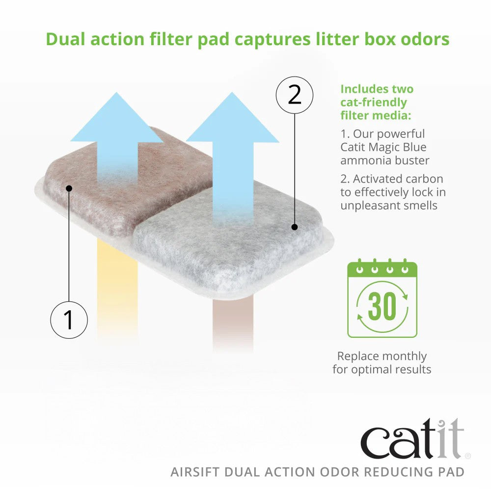 Catit Airsift Action Odour Reducing Pad