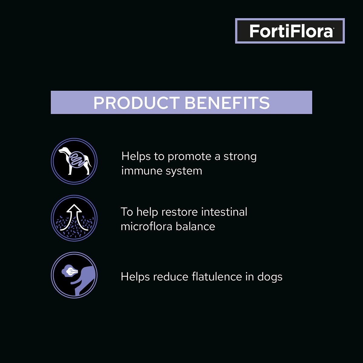 Pro Plan Vet Diet FortiFlora Canine Probiotic Supplement