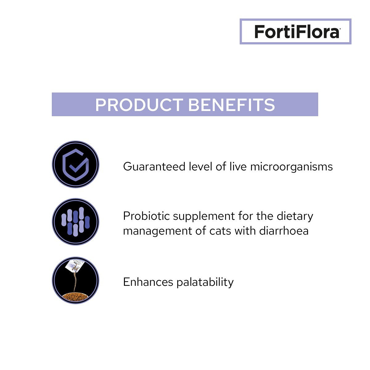 Pro Plan Vet Diet FortiFlora Feline Probiotic Supplement