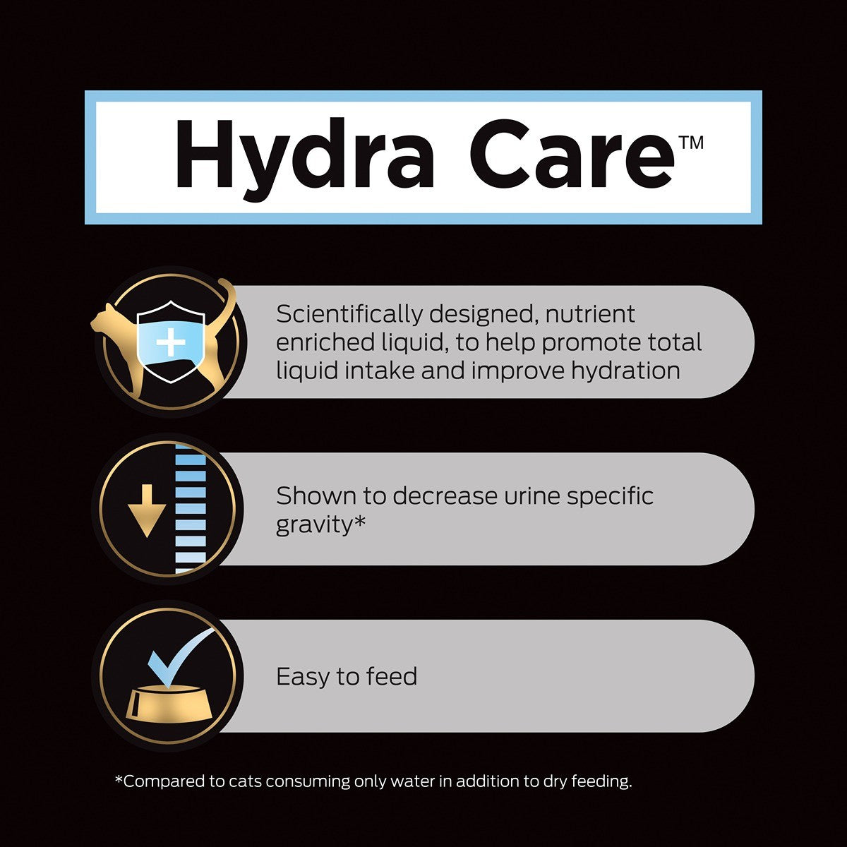 Pro Plan Vet Diet Hydra Care Feline Hydration Supplement