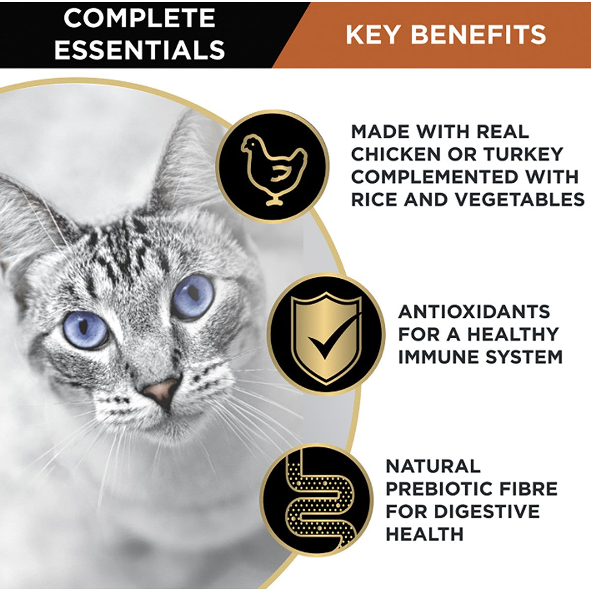 PRO PLAN Adult Cat Complete Essentials Mixed Variety Pack