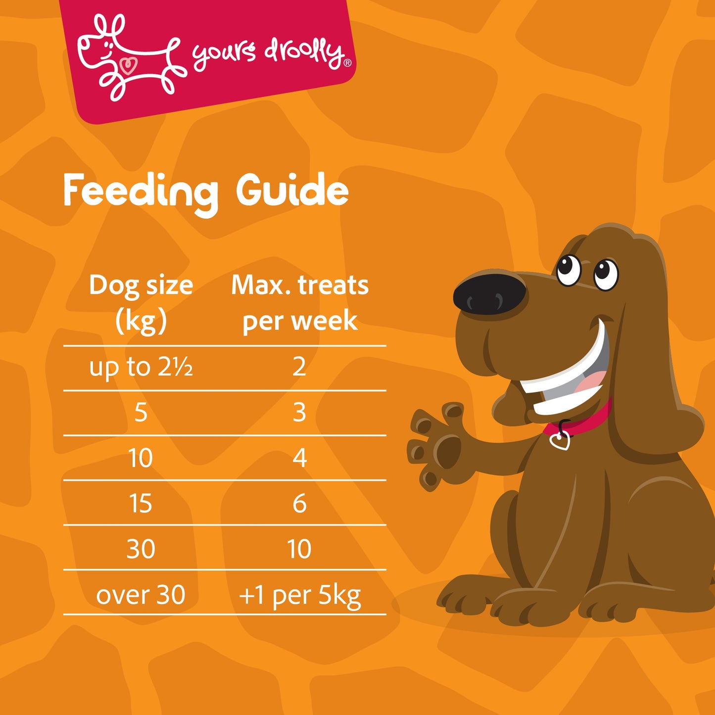 Yours Droolly Giraffe Shapes with Chicken Paste Dog Treats