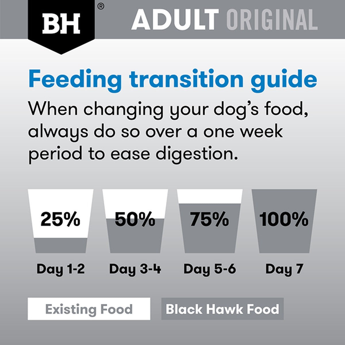 Black Hawk Original Adult Fish & Vegetables Wet Dog Food