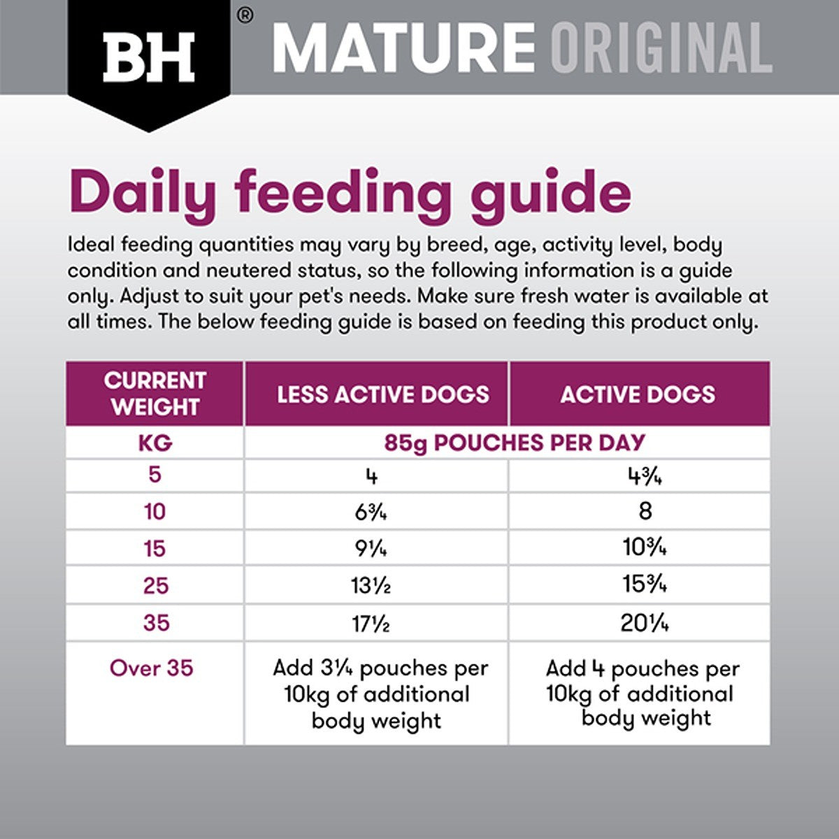 Black Hawk Original Mature Lamb & Vegetables Wet Dog Food
