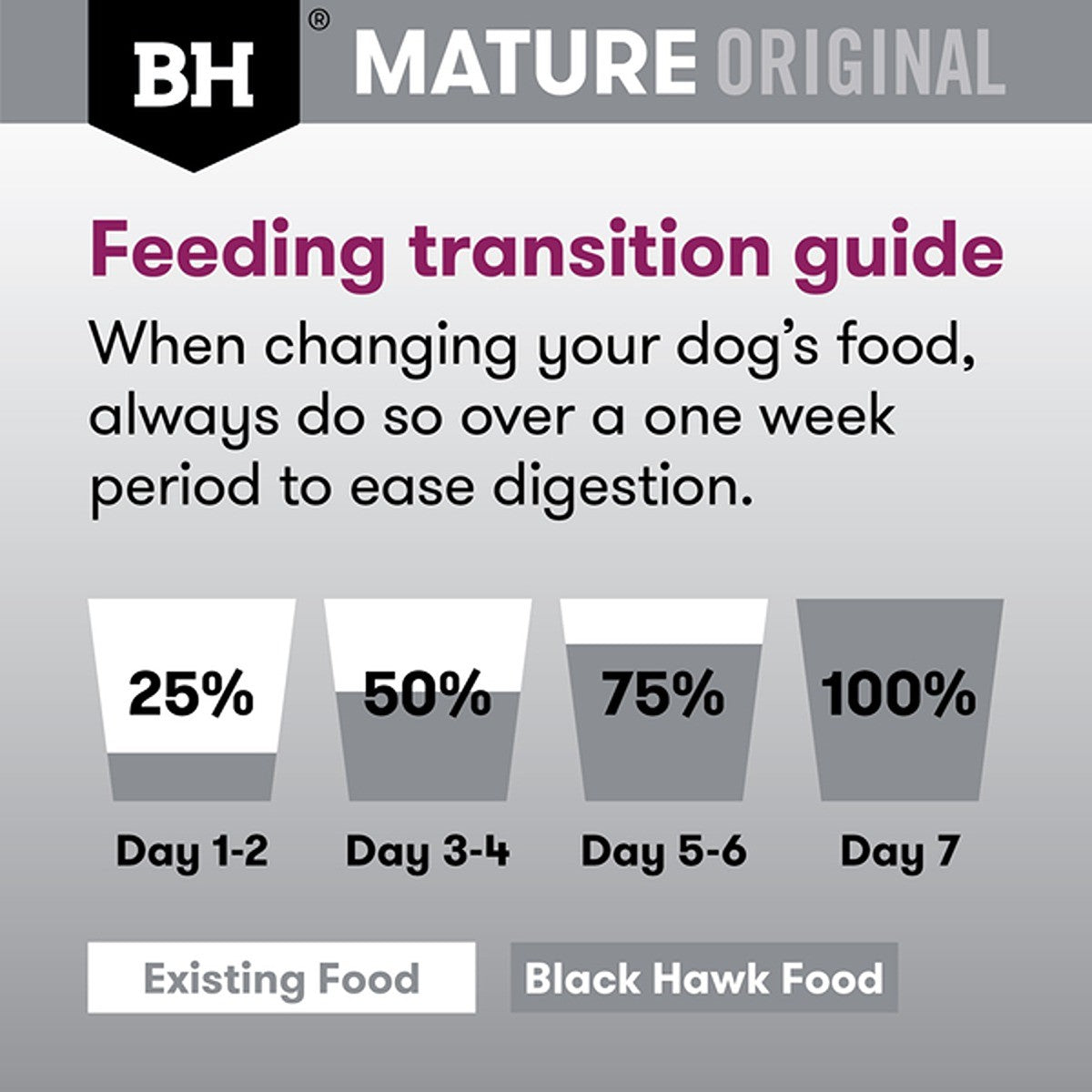 Black Hawk Original Mature Lamb & Vegetables Wet Dog Food