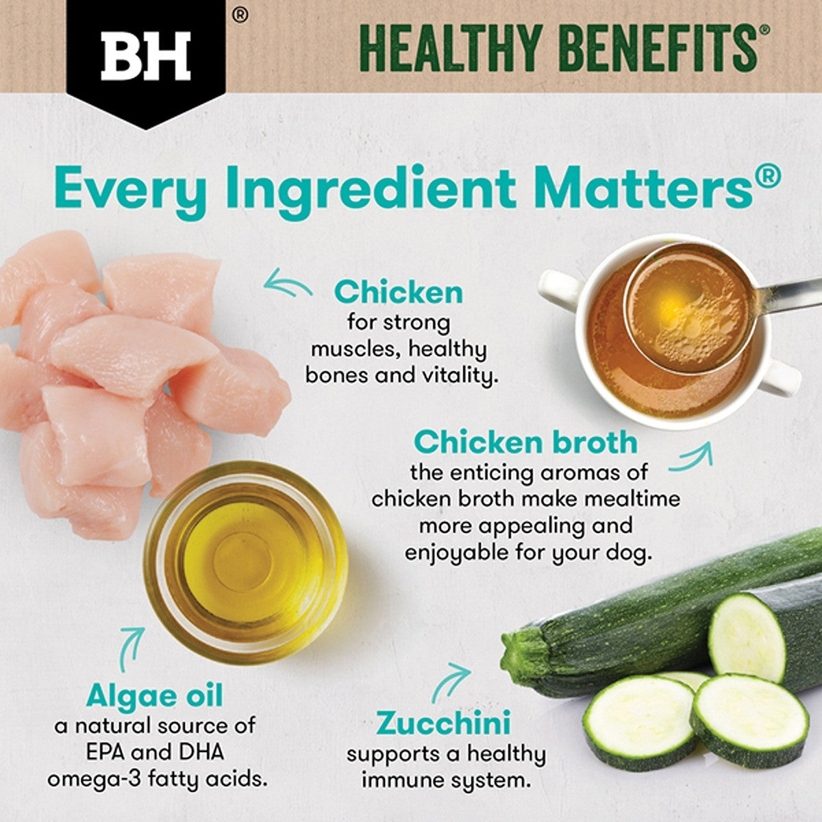 Black Hawk Healthy Benefits Sensitive Skin & Gut Wet Dog Food