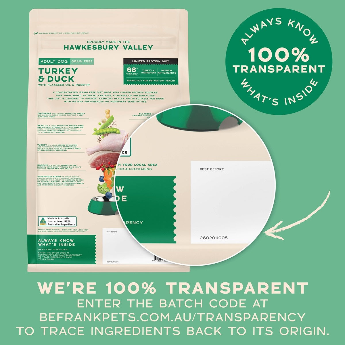 Be Frank Limited Protein Grain Free Turkey & Duck Dry Dog Food