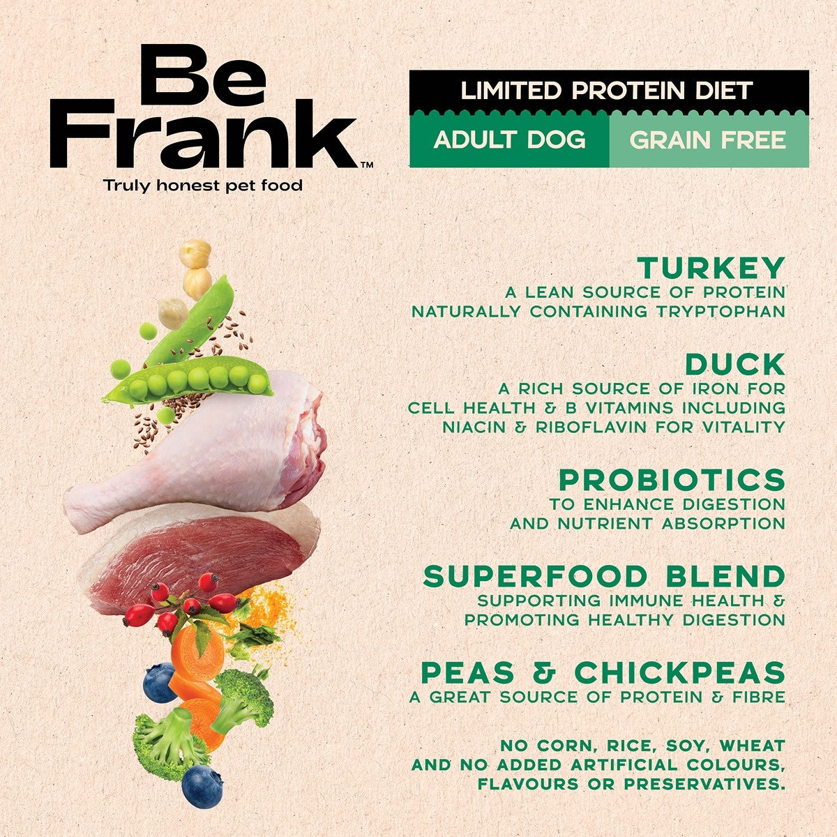 Be Frank Limited Protein Grain Free Turkey & Duck Dry Dog Food