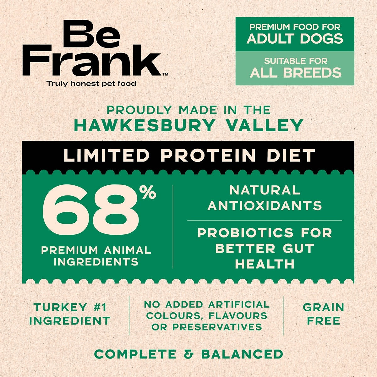 Be Frank Limited Protein Grain Free Turkey & Duck Dry Dog Food