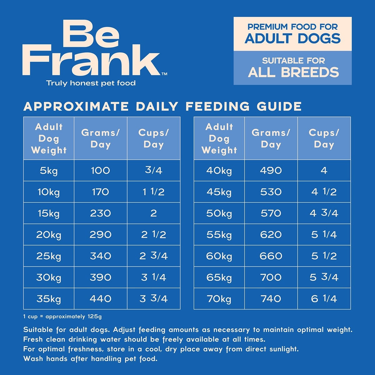 Be Frank Core Adult Ocean Fish Dry Dog Food