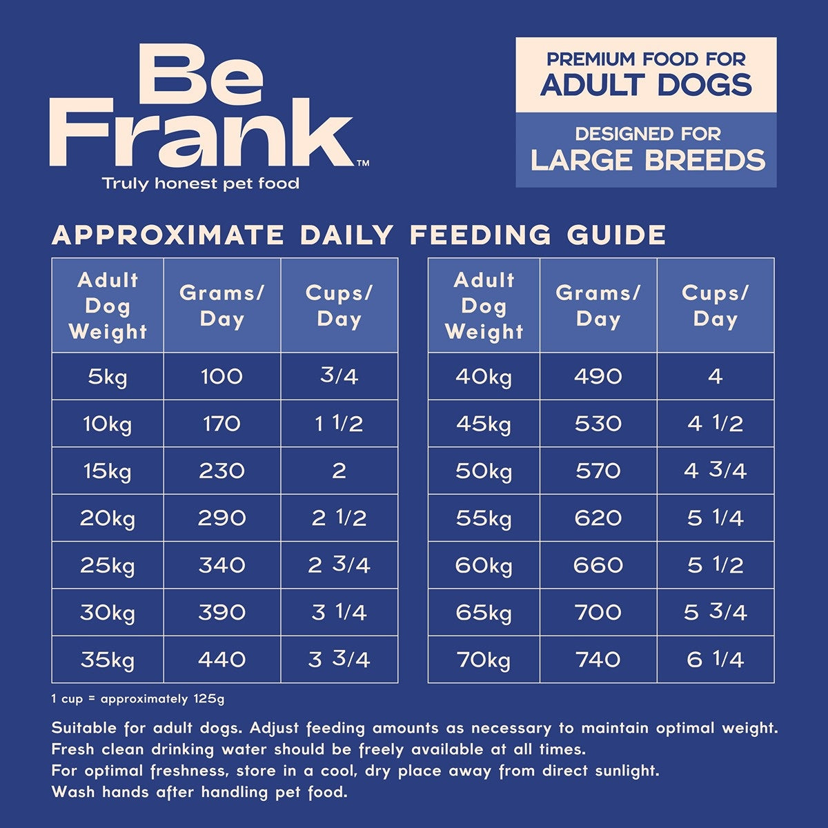 Be Frank Core Large Breed Adult Ocean Fish Dry Dog Food