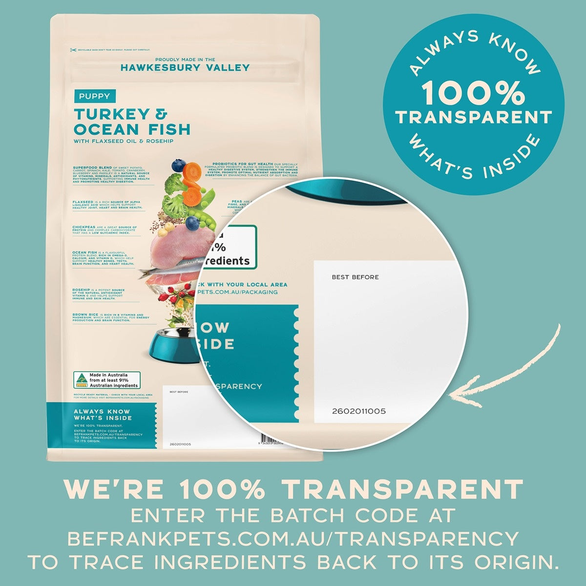 Be Frank Core Turkey & Ocean Fish Dry Puppy Food