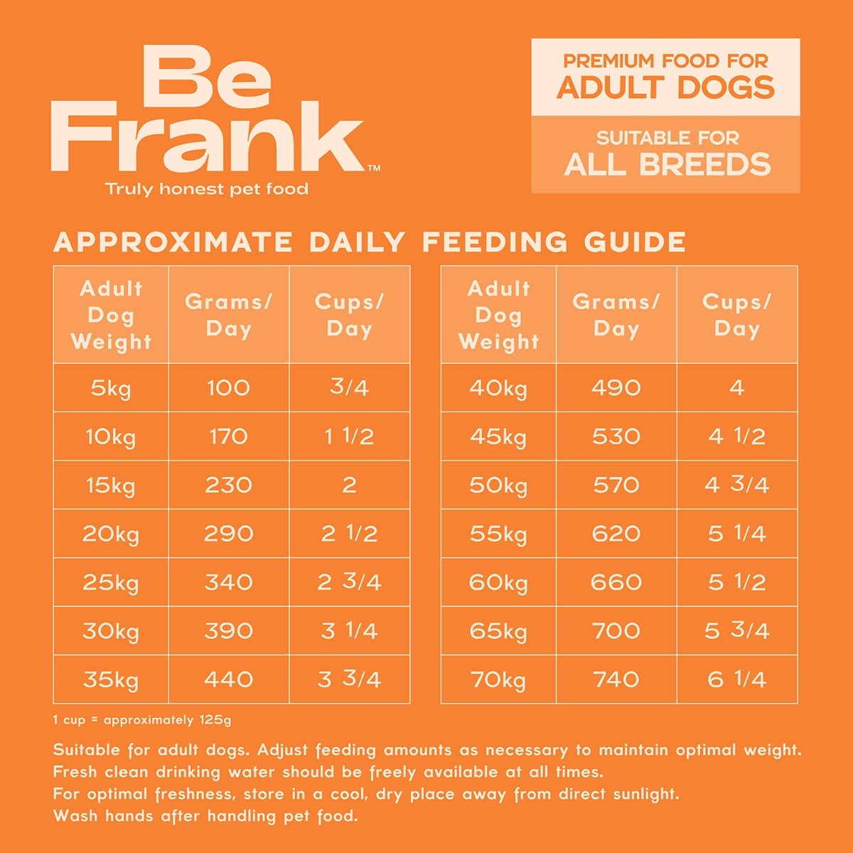 Be Frank Core Adult Chicken Dry Dog Food