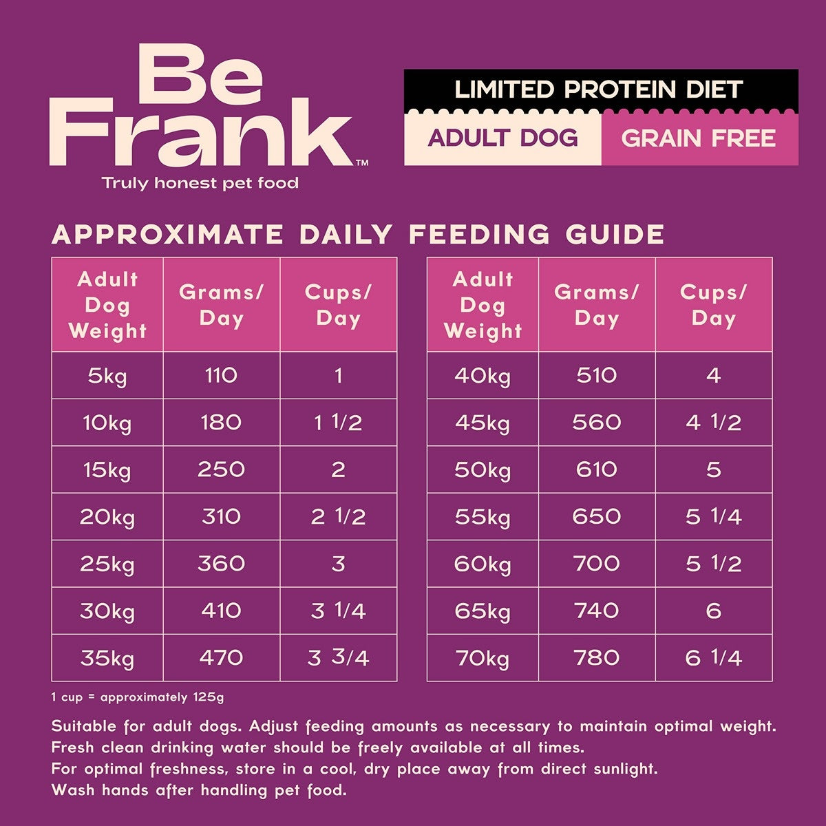 Be Frank Limited Protein Grain Free Kangaroo & Lamb Dry Dog Food