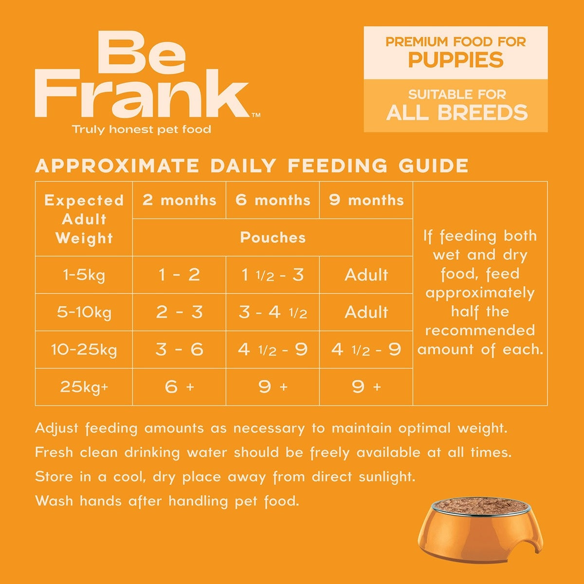 Be Frank Chicken Pate Wet Puppy Food