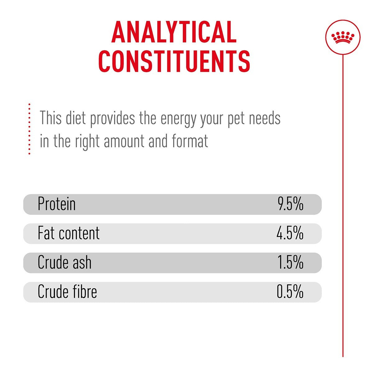 ROYAL CANIN Ageing 11+ Adult Jelly Wet Cat Food