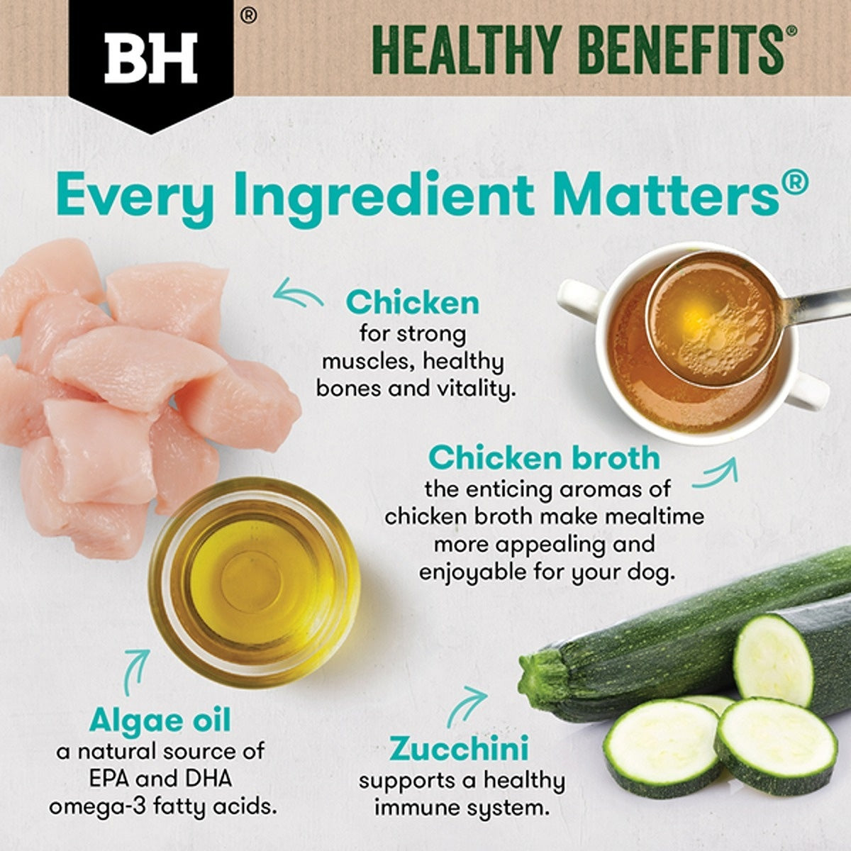 Black Hawk Healthy Benefits Sensitive Skin & Gut Wet Dog Food
