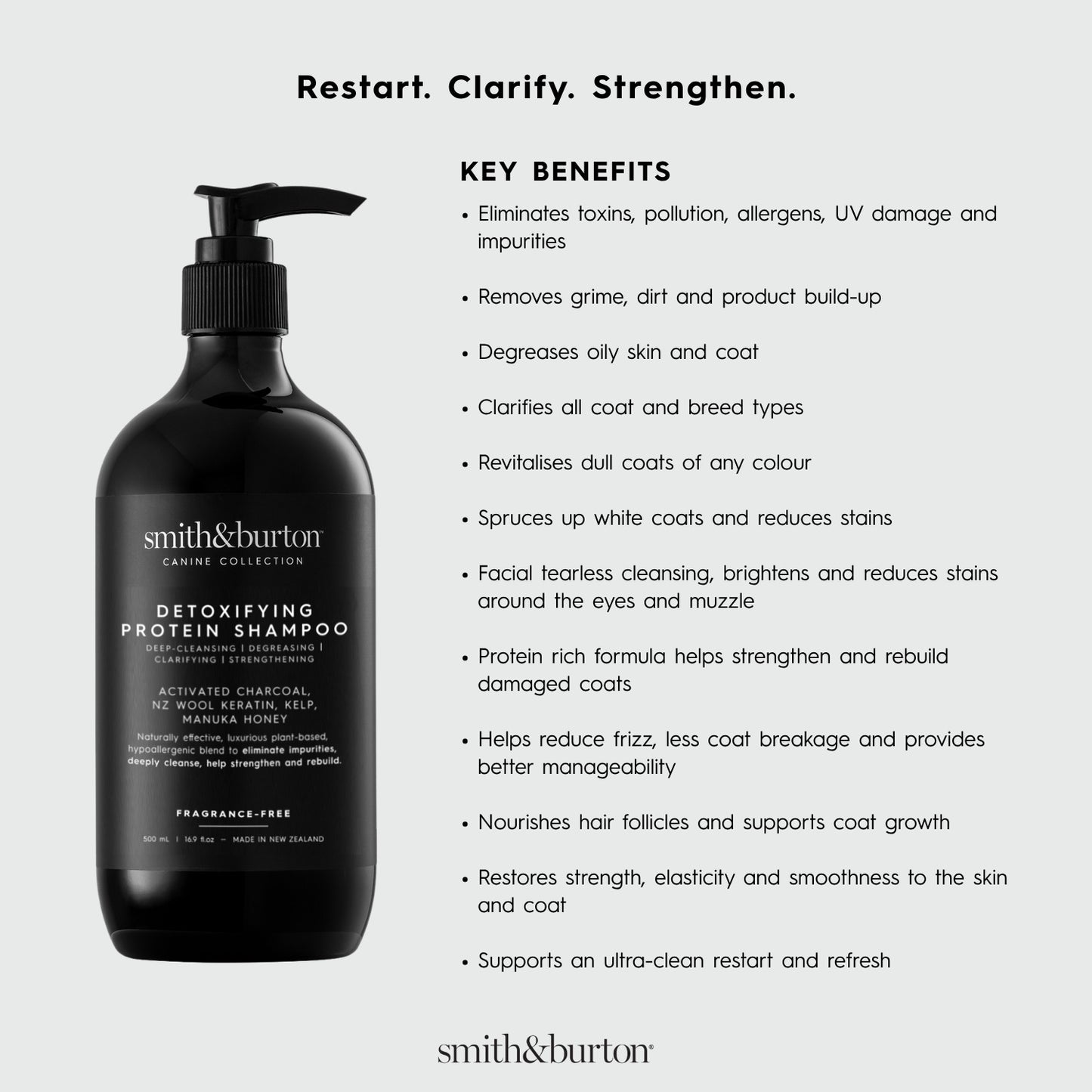 Smith & Burton Detoxifying Protein Shampoo for Dogs & Cats