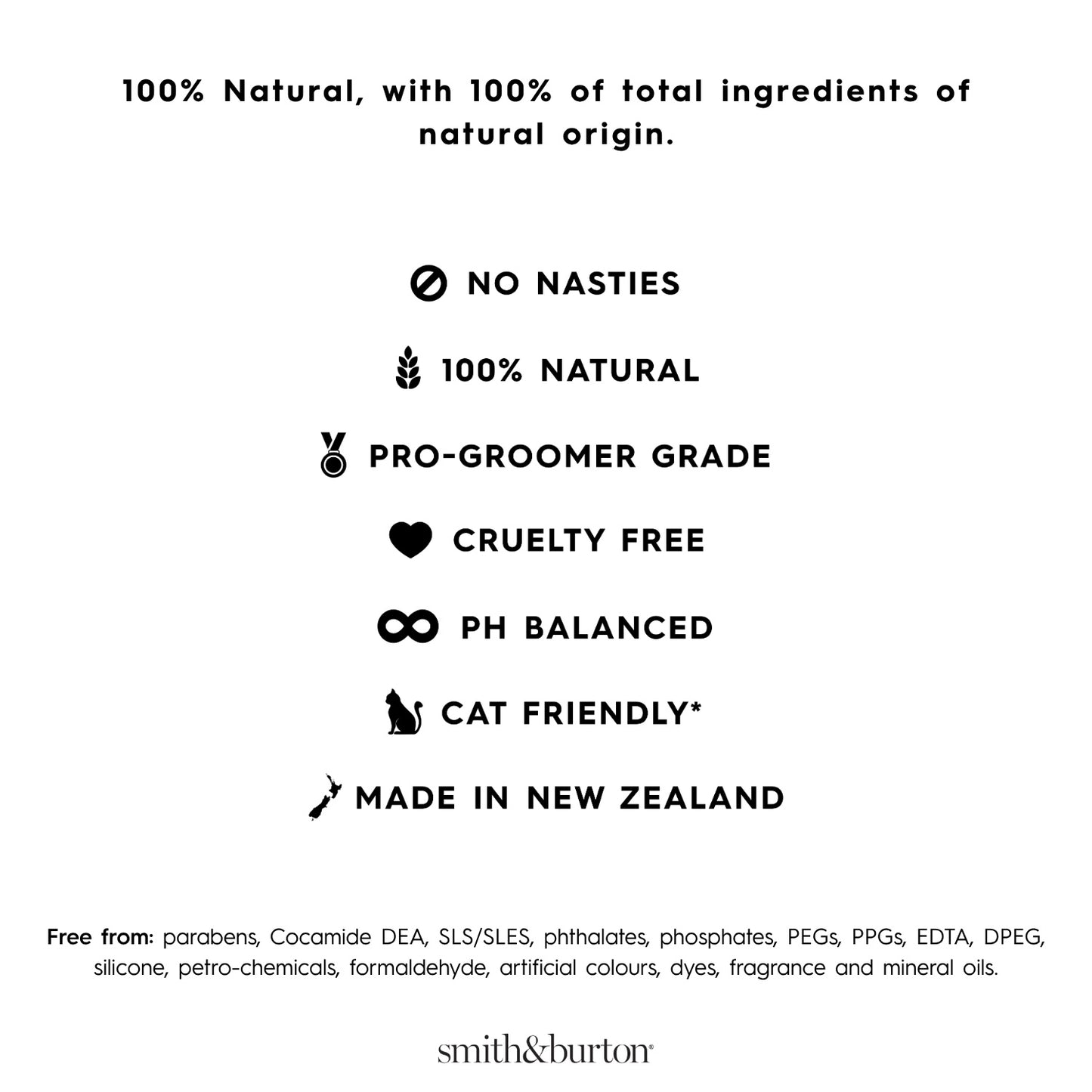 Smith & Burton Detoxifying Protein Shampoo for Dogs & Cats