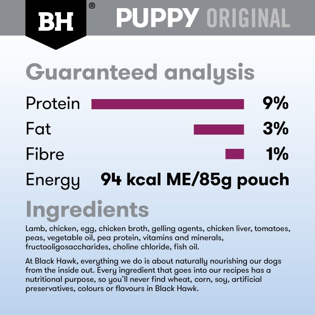 Black Hawk Lamb Puppy Wet Food Pouch