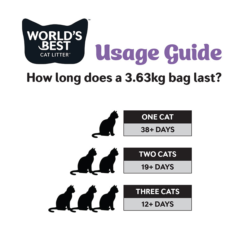 World's Best Litter Multiple Cat Clumping Formula