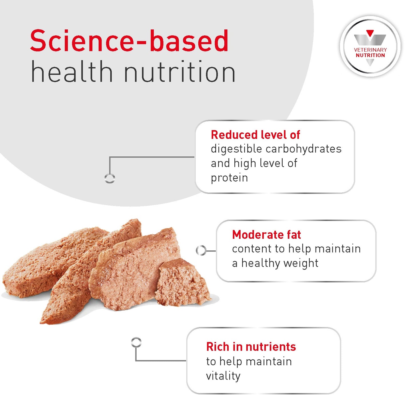 Royal Canin Vet Diet Glycobalance Wet Dog Food