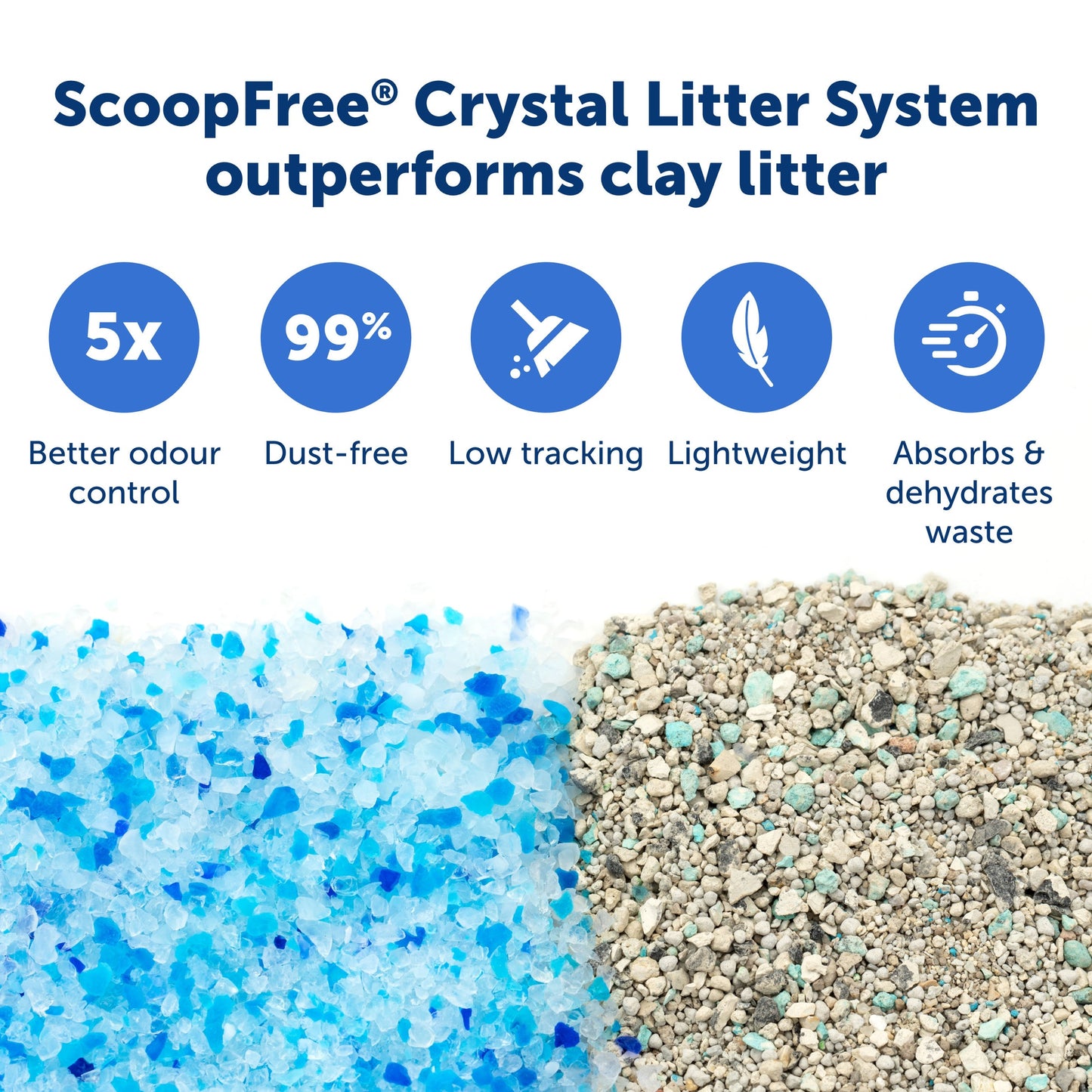 PetSafe ScoopFree Disposable Crystal Litter Replacement Tray
