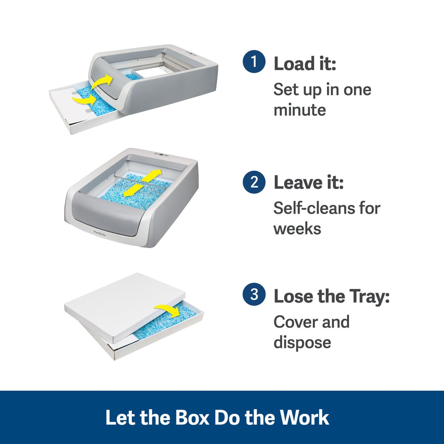 PetSafe ScoopFree Disposable Crystal Litter Replacement Tray