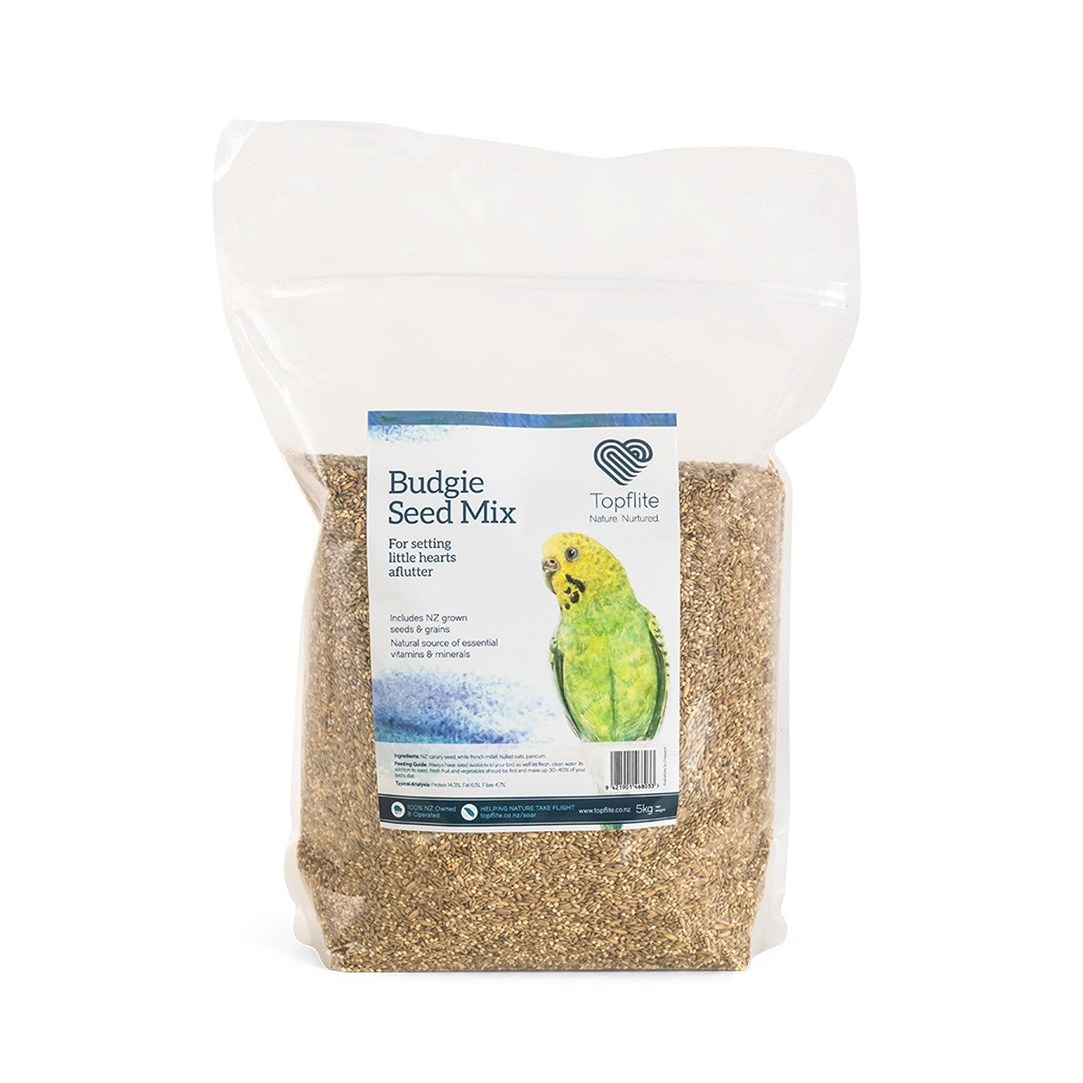 Topflite Budgie Mix