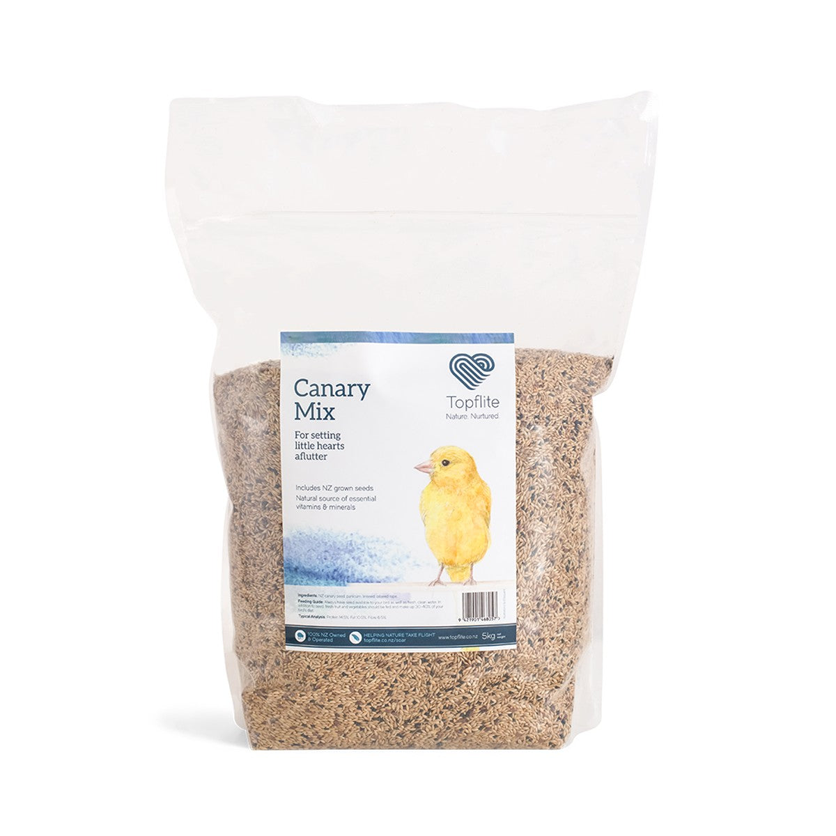 Topflite Canary Mix